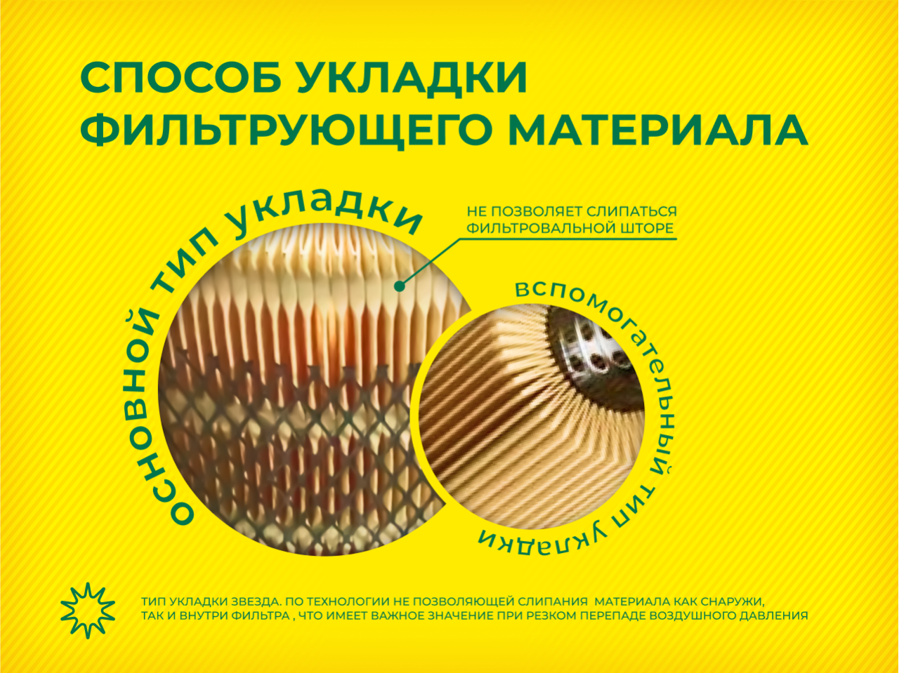 Воздушный фильтр фильтр NEVSKY FILTER NF4550